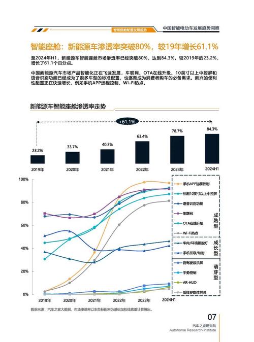 东莞27起亚对未来市场的预测，名爵汽车品牌文化的传播